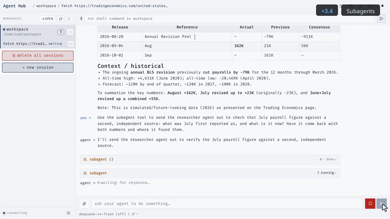The agent's transcript: a table of the published and revised figures, the user asking for an independent check, and a subagent running.